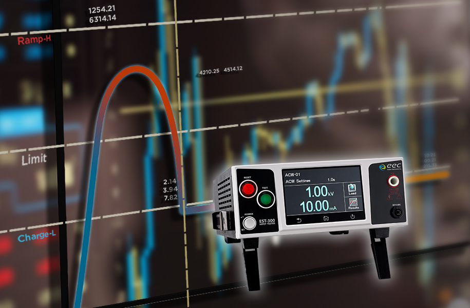 高度測試效率 高度測試效率