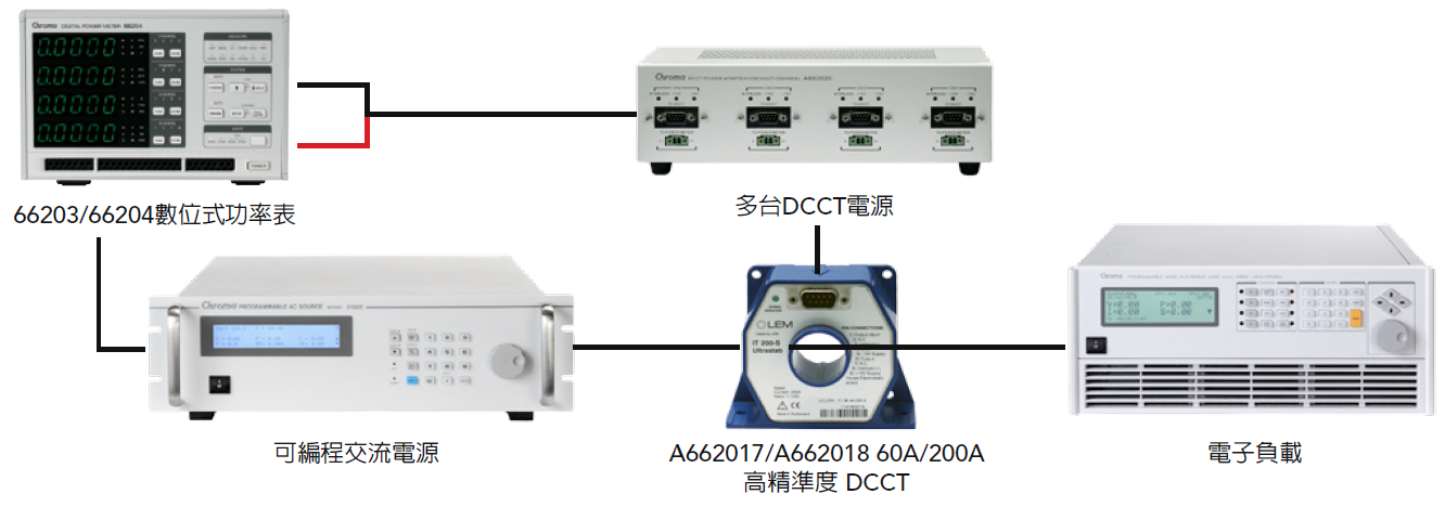 1620632048846924.png Chroma_Page_66203_66204_13-TC.png