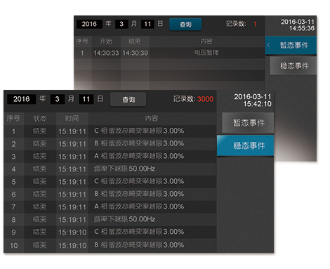 事件告警監(jiān)測(cè) 事件告警監(jiān)測(cè)
