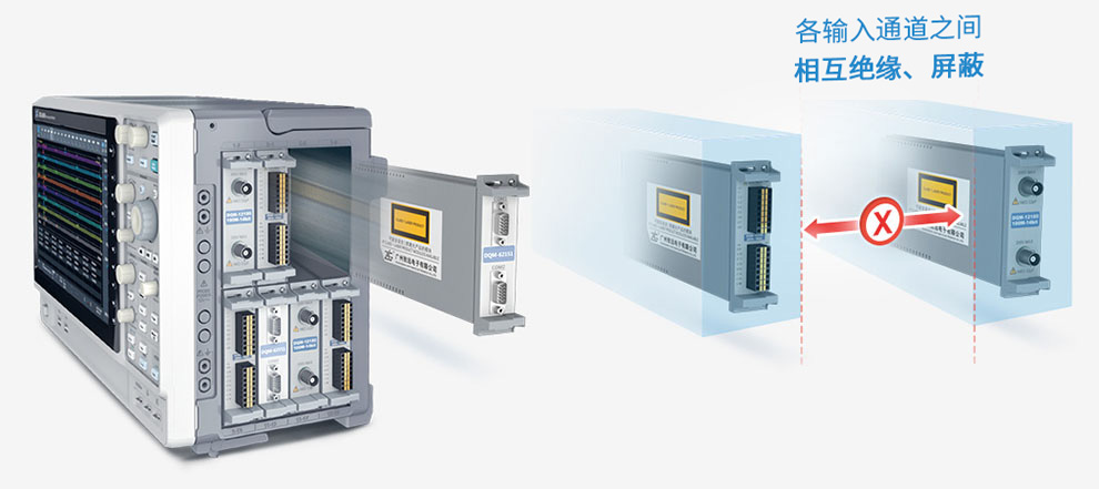 絕緣隔離 絕緣隔離