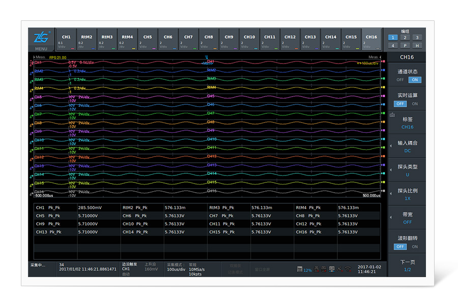 多種信號自由搭配 多種信號自由搭配