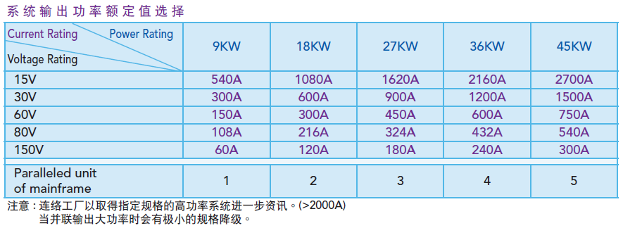 1619691093866730.png Chroma_Page_62000B_4-SC.png