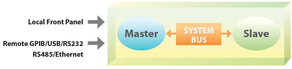 1619683593921143.png Chroma_Page_62000H_2.png