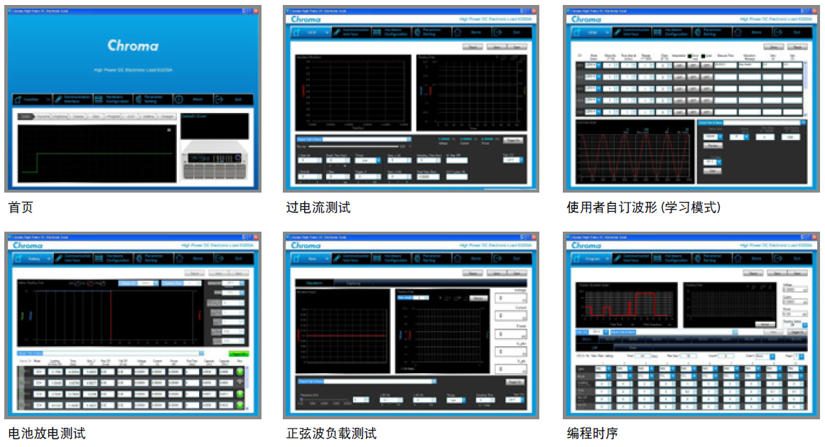 圖形化操作軟體 圖形化操作軟體