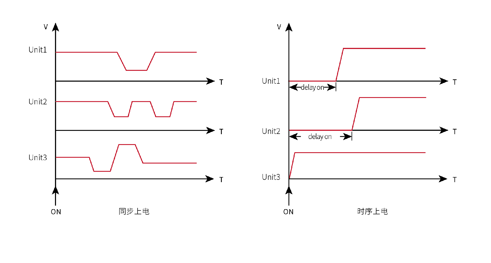 1610626062940673.png 202004101025432543.png